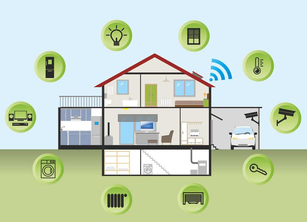 smart home system